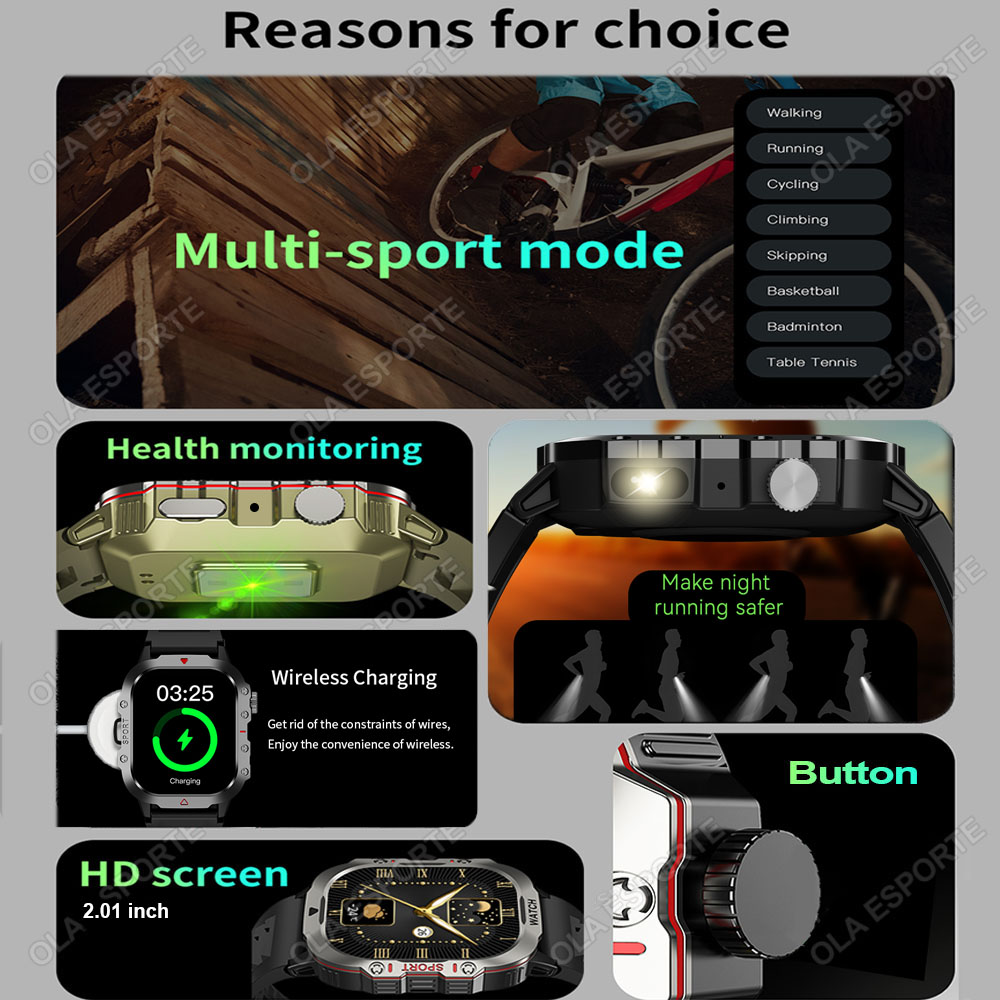 Original Robuste Herren-Smartw – Smartwatch Watches For Women With Gps Bewertung und Preis