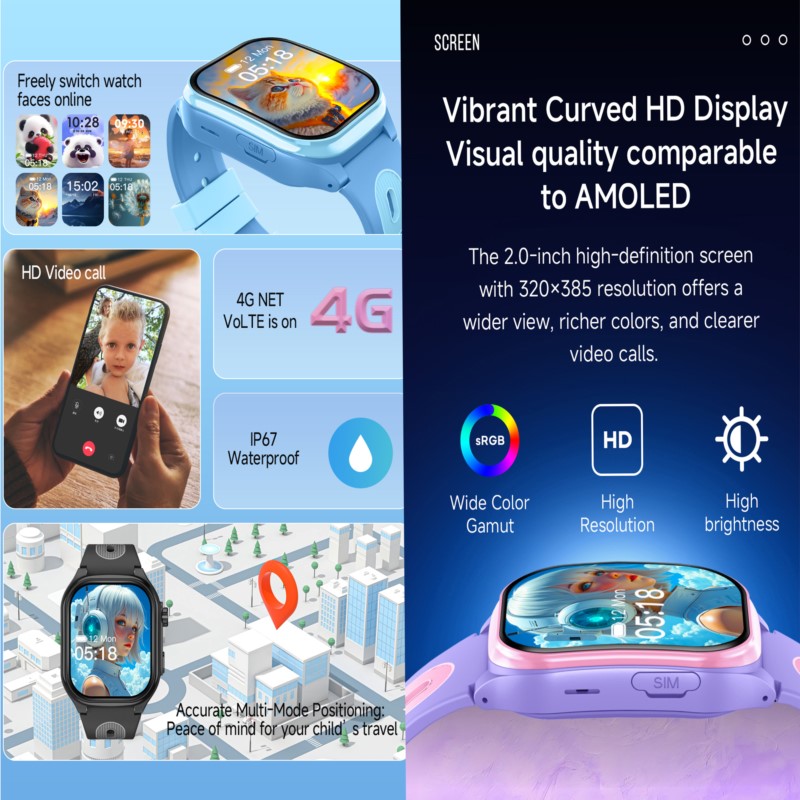 Kinder 4G Smartwatch mit 2,0 Z – Smartwatch Watches For Kids Bewertung und Preis