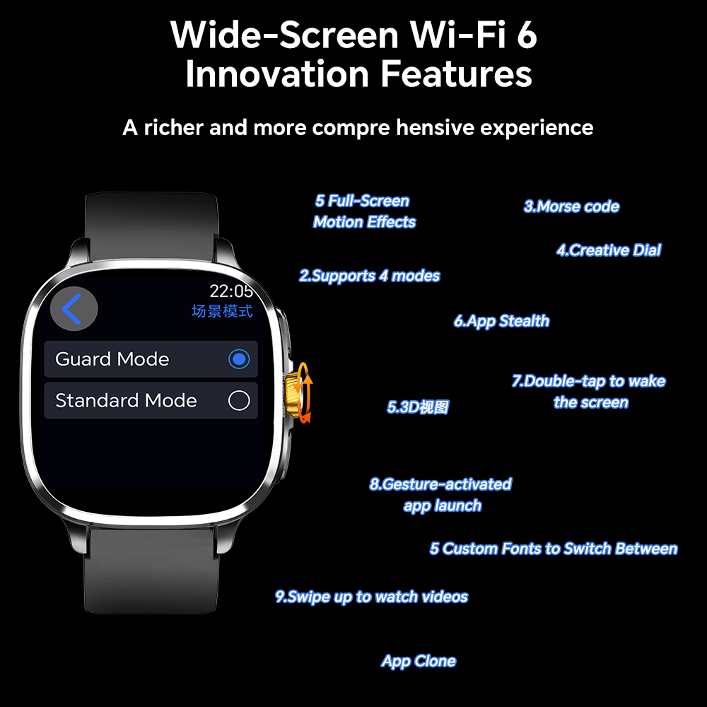 S99 Smartwatch 5G Mit 2,4-Zoll – Smartwatch Watches For Women With Gps Bewertung und Preis