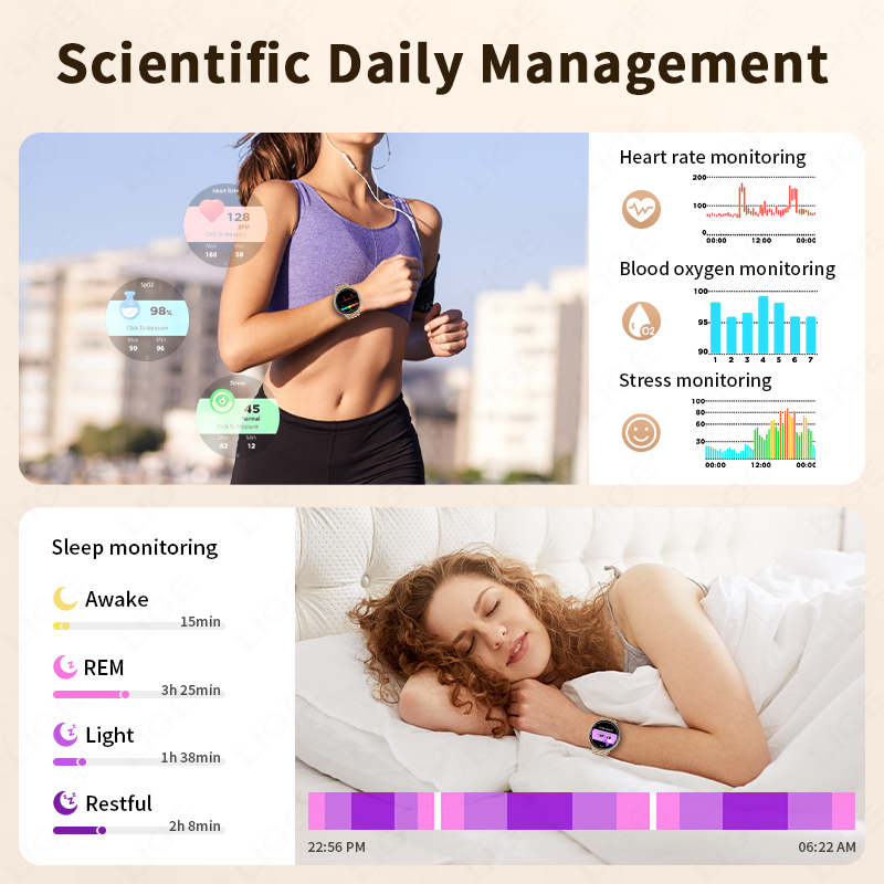 LIGE GPS Smart Uhr Herzfrequen – Smartwatch Watches For Women With Gps Bewertung und Preis