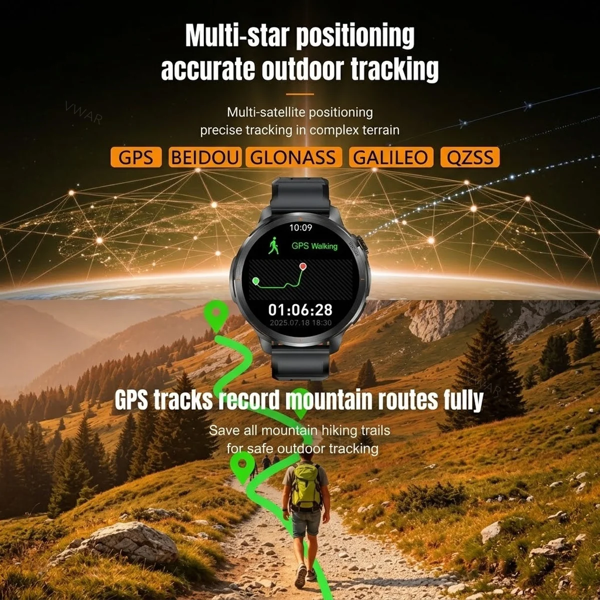 2026 Neue T-RX4 Smartwatch mit – Smartwatch Watches For Women With Gps Bewertung und Preis